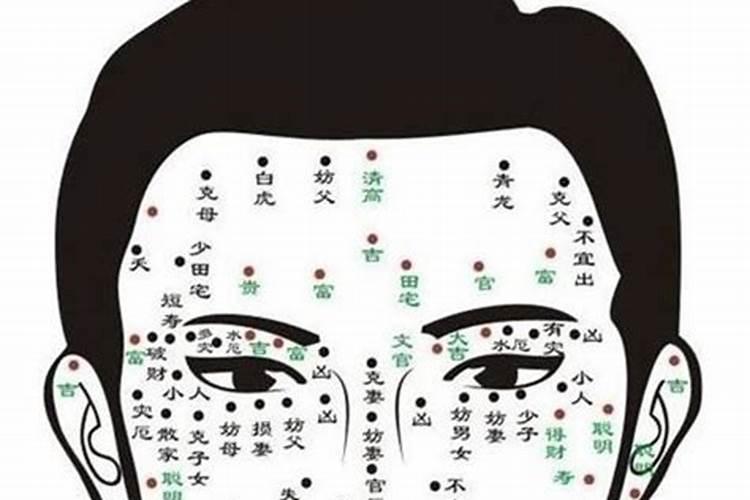 痣去掉了命运能改变吗