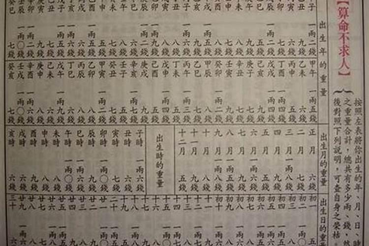 3两6钱女命详细解释