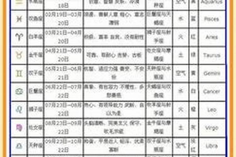 什么是自己的幸运色？怎么查自己的幸运色？