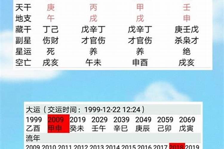 为什么十月初一烧纸