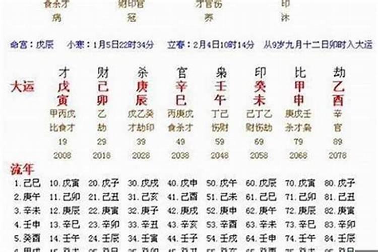 破太岁怎么化解