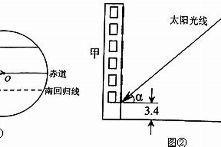 太原习俗至少五个