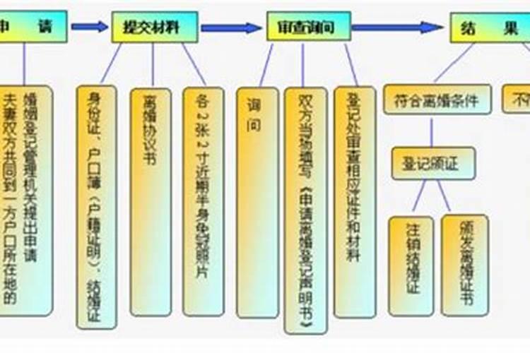 1967属羊人2025年全年运势详解