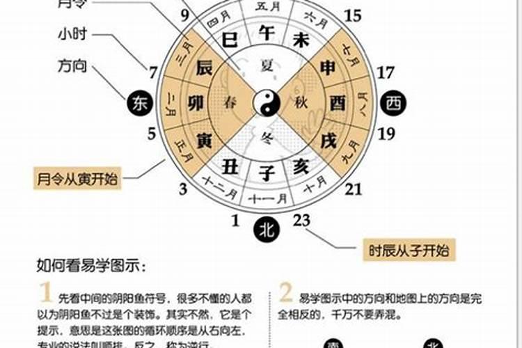 八字克夫怎么化解