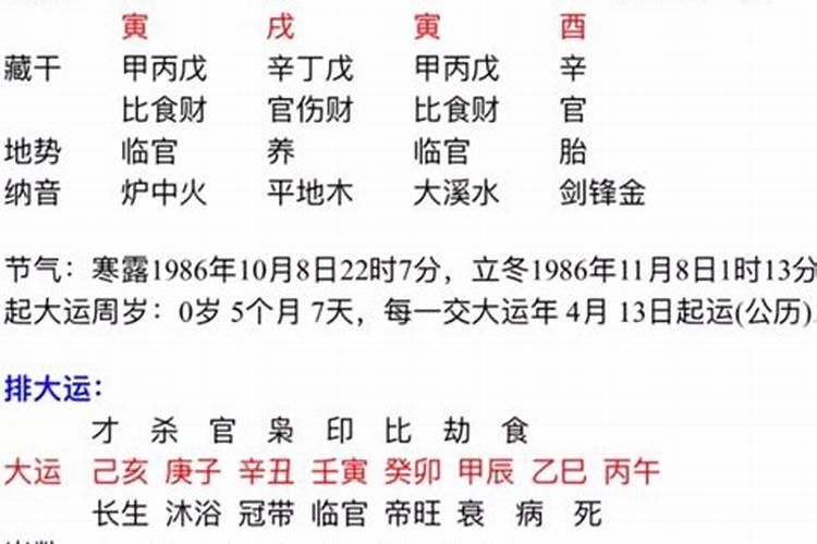 甲午日适合婚配的日柱,甲午日柱遇流年乙未年