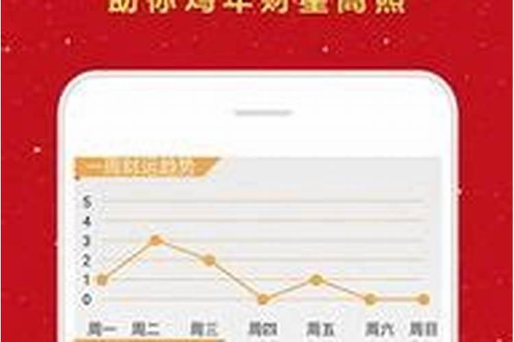 姓名八字配对测试打分,姓名配对测姻缘