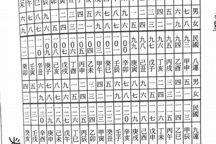 梦见女人与女人接吻是什么意思？