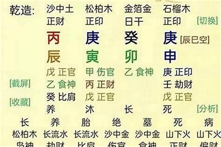 日柱大运正官正印正财影响婚姻吗