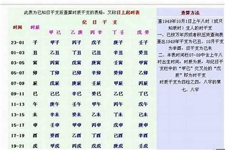 本命年应该注意些什么
