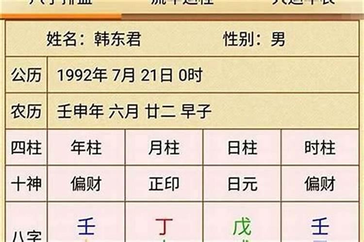 命格分类及其特点解析