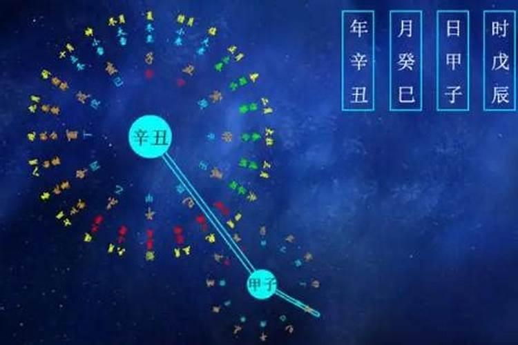 八字怎么看命硬命弱表