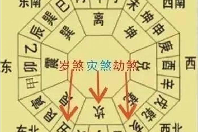 民间破婚姻煞的方法,怎么破驳婚煞