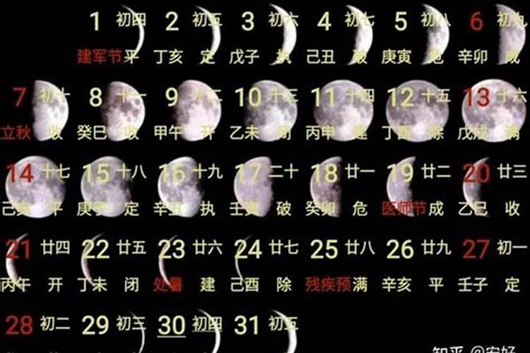 哪一个星座最能拿得住天秤座？