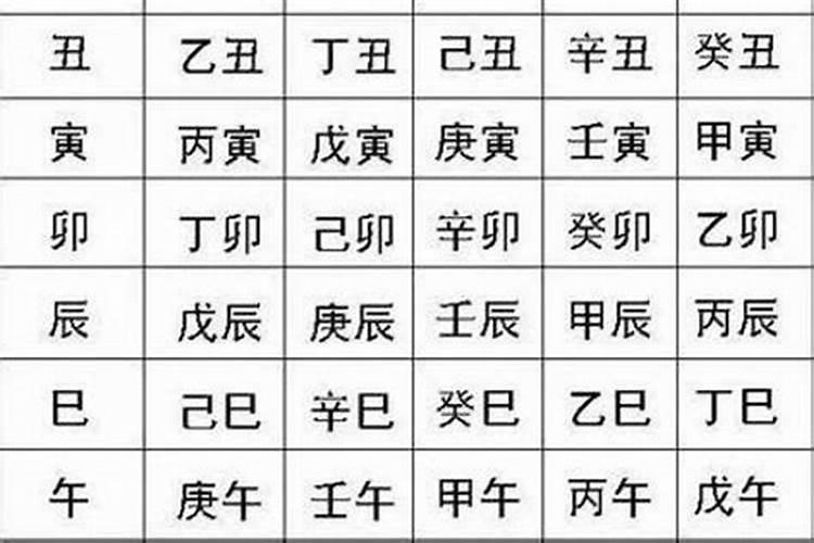 如何知道自己的命运,如何知道自己一生的命运