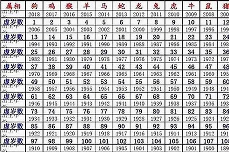 风水摆件文昌塔几层为好