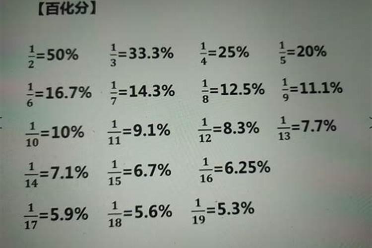 分数化百分数的方法有几种？