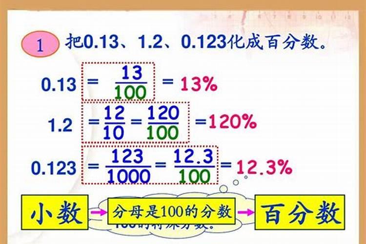 用分数怎样化成百分数,怎样化？