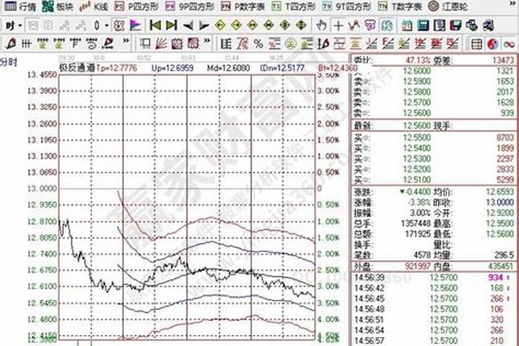 家里阴气重怎么办？求帮助