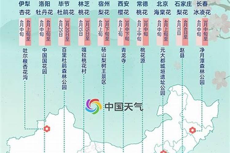扔衣服转运 超厉害改运的几个方法