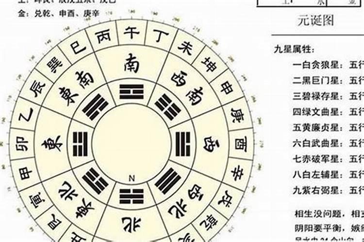 两个人八字不合结婚后会怎样