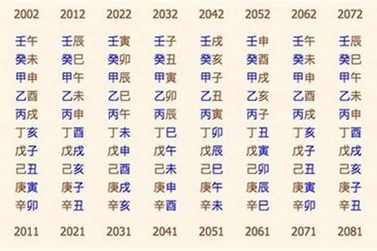 梦见姐姐结婚