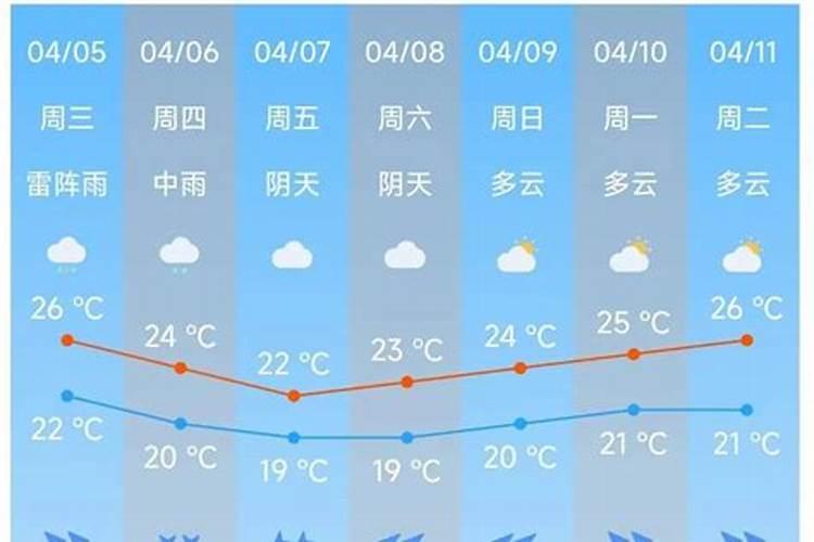 如何才是命大,如何才是命小？(怎么看人生辰八字的大小)