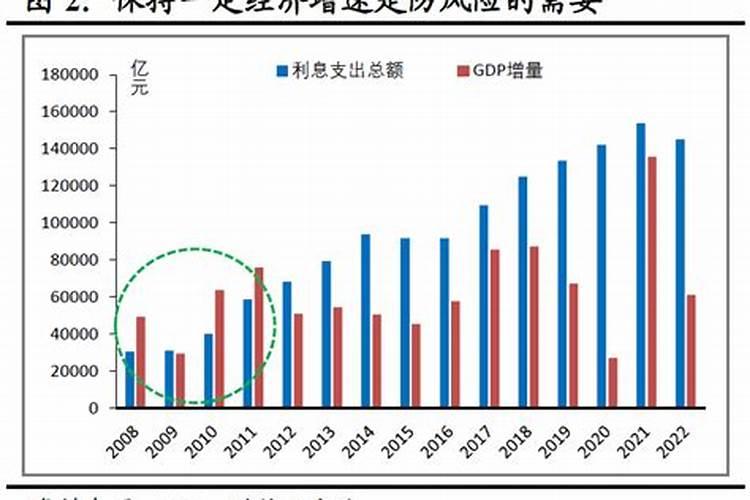 72年鼠男今年每月运程