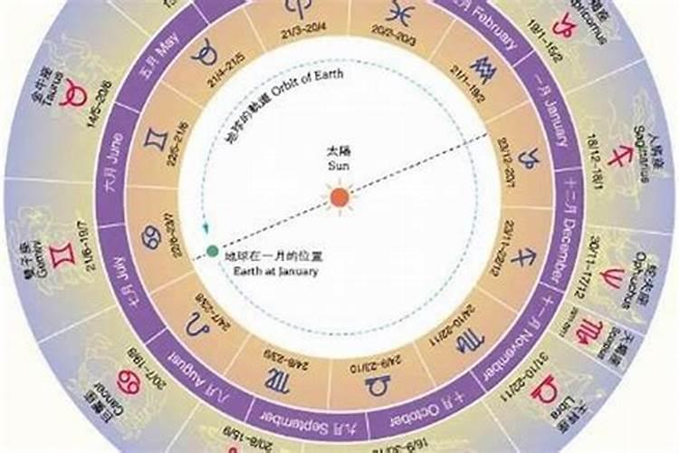 属龙人2025年全年运势及运程