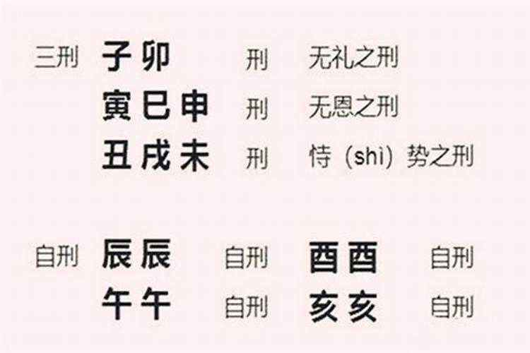 算命中骨肉有刑的意思,八字中乙庚化金格成格条件