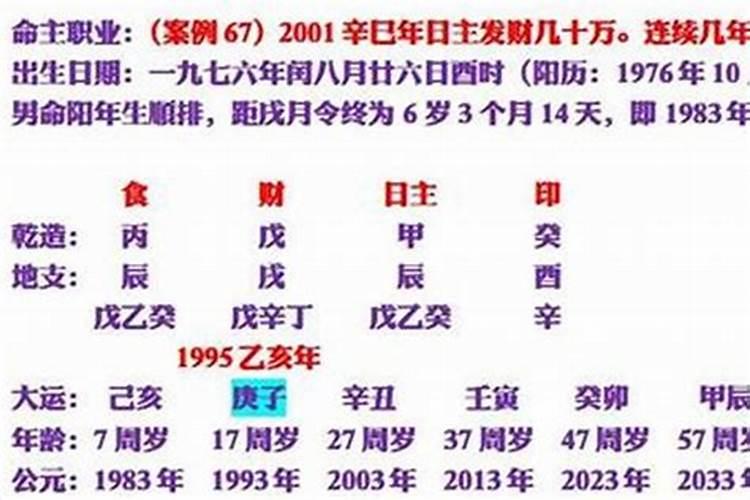 八字命理中如何排大运,流年