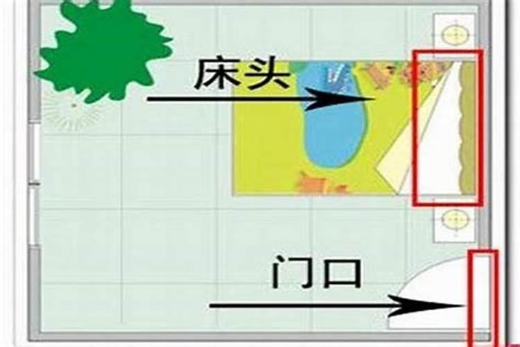 怎样为堕胎灵婴超度