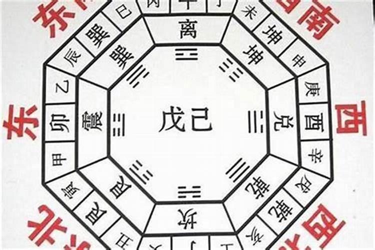 年.月.日。太岁怎么算？