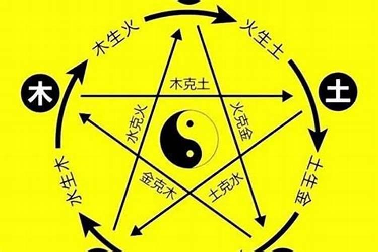 八字算寿命长短对照表