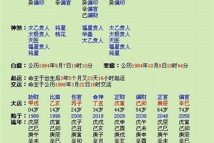 八字有七杀