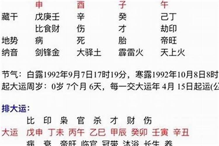 打胎后怎么给孩子超度