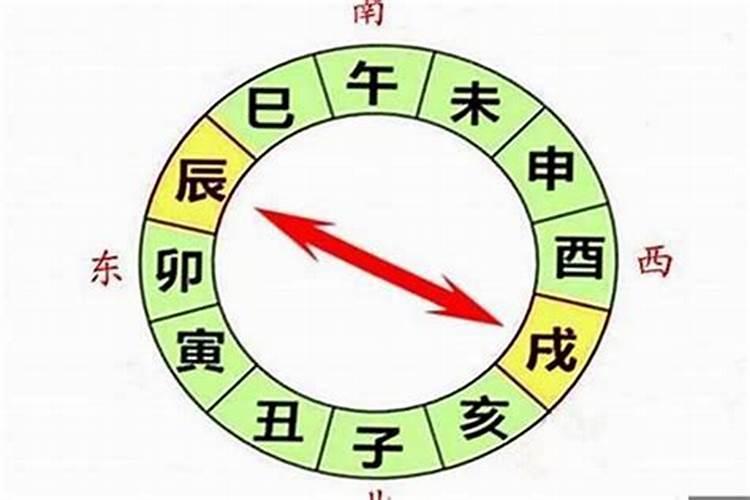 2025年属猴犯太岁