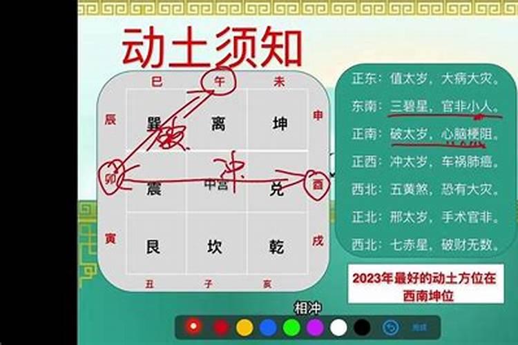 2025祭拜太岁的地点
