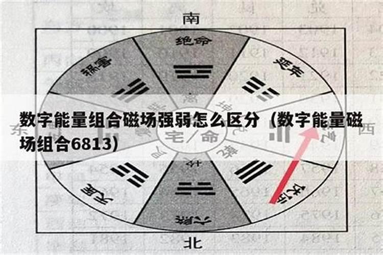 1964年属龙2025年每月运势