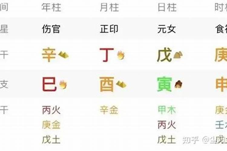 癸水命是好命还是苦命 癸水日生12个时辰特点
