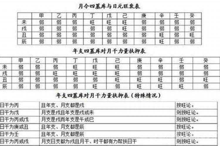 犯太岁注意事项及禁忌