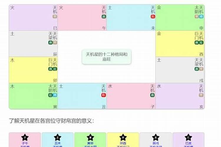 2025正月初二是好日子吗