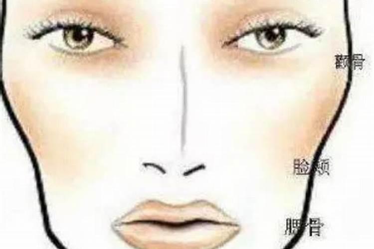 颧骨高克夫 为什么颧骨高的女人婚姻都不好？