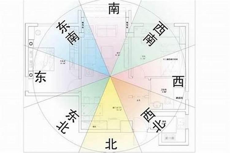流年年煞是太岁,流年太岁是什么