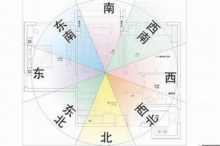 正屋南边改造院墙大门,与太岁相冲吗？