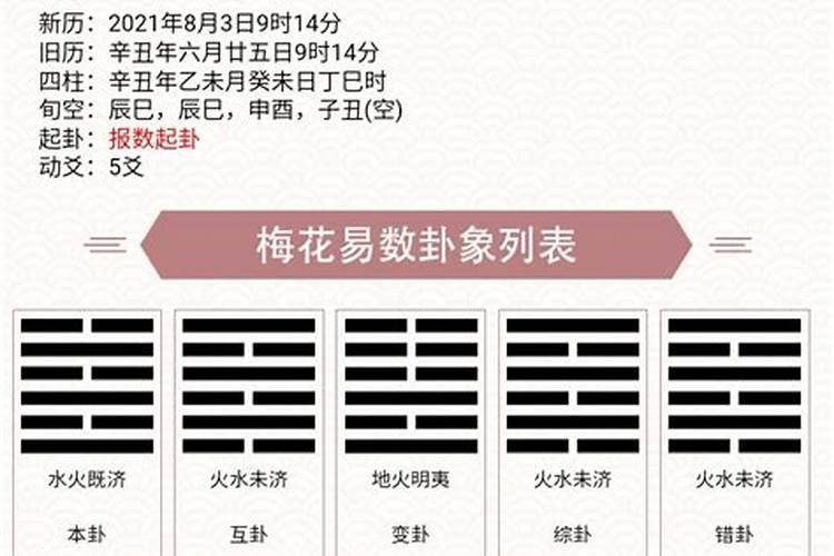 本命年结婚有什么忌讳