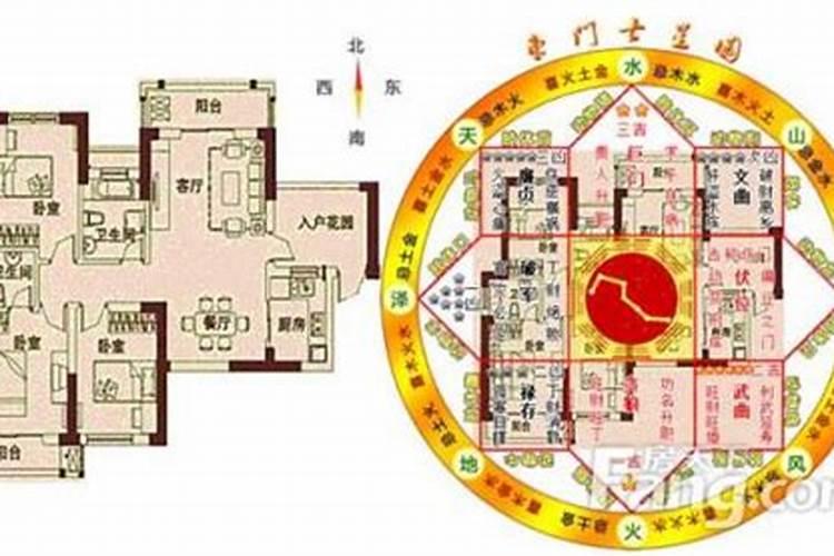关于如何从八字看阴宅风水讲解