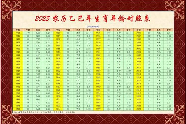 属猪人2024年跟谁一起财运好 运势及运程