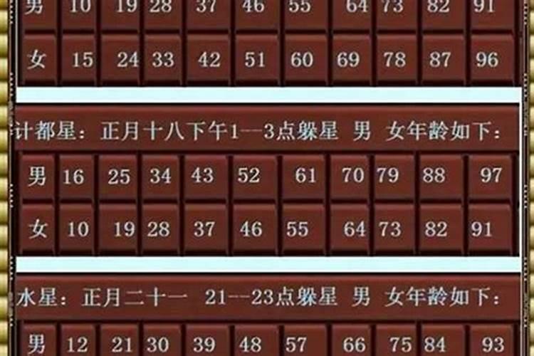 如何破解犯太岁