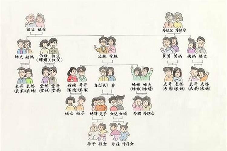 青岛人三爹是什么？