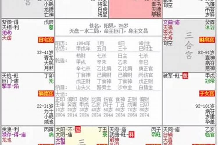 2025年犯太岁的生肖马怎么化解2025年犯太岁的生肖马怎么躲星